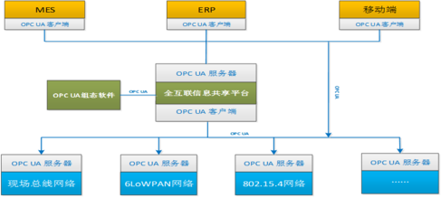 智博会联盟创新成果亮相2021智博会 软件研究开发领域的突破与应用