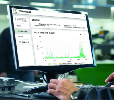 舍弗勒深化工业4.0布局 拓展状态监测解决方案，强化软件研发能力