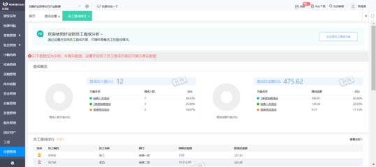 门业ERP管理软件免费版 研发价值与应用前景探析