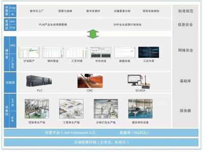智联两岸 智造先行 软件研发在两岸智能制造合作中的关键作用